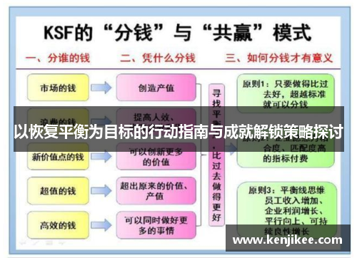 以恢复平衡为目标的行动指南与成就解锁策略探讨